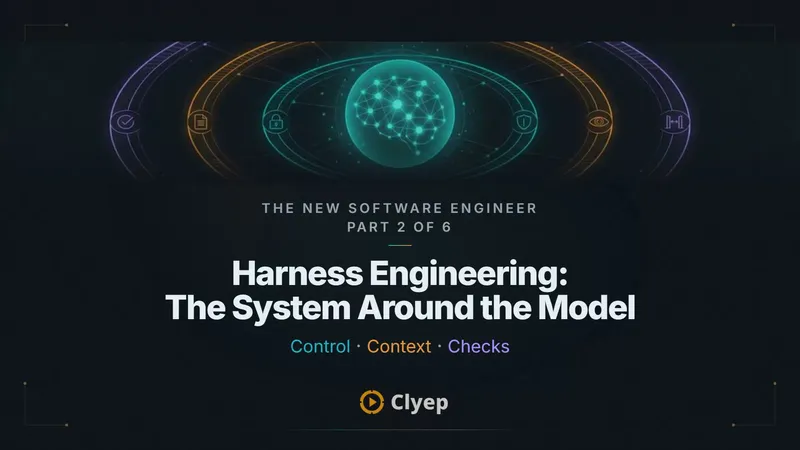 Harness Engineering: Control, Context, and Checks