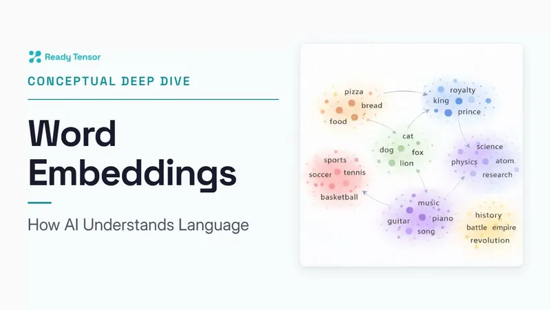 Word Embeddings: How AI Understands Language